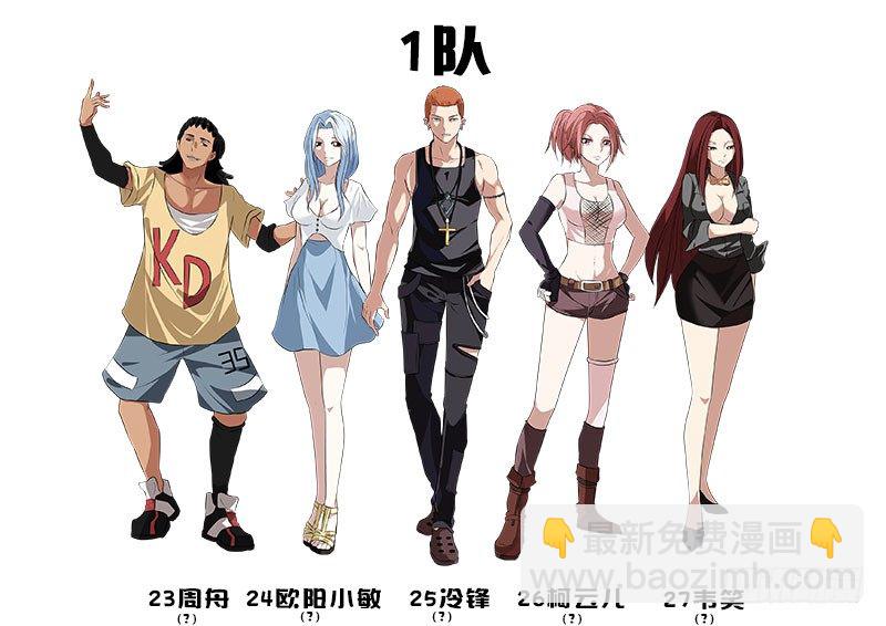 《虫生（开局觉醒跳蚤血脉）》虫生人气角色投票 第6页