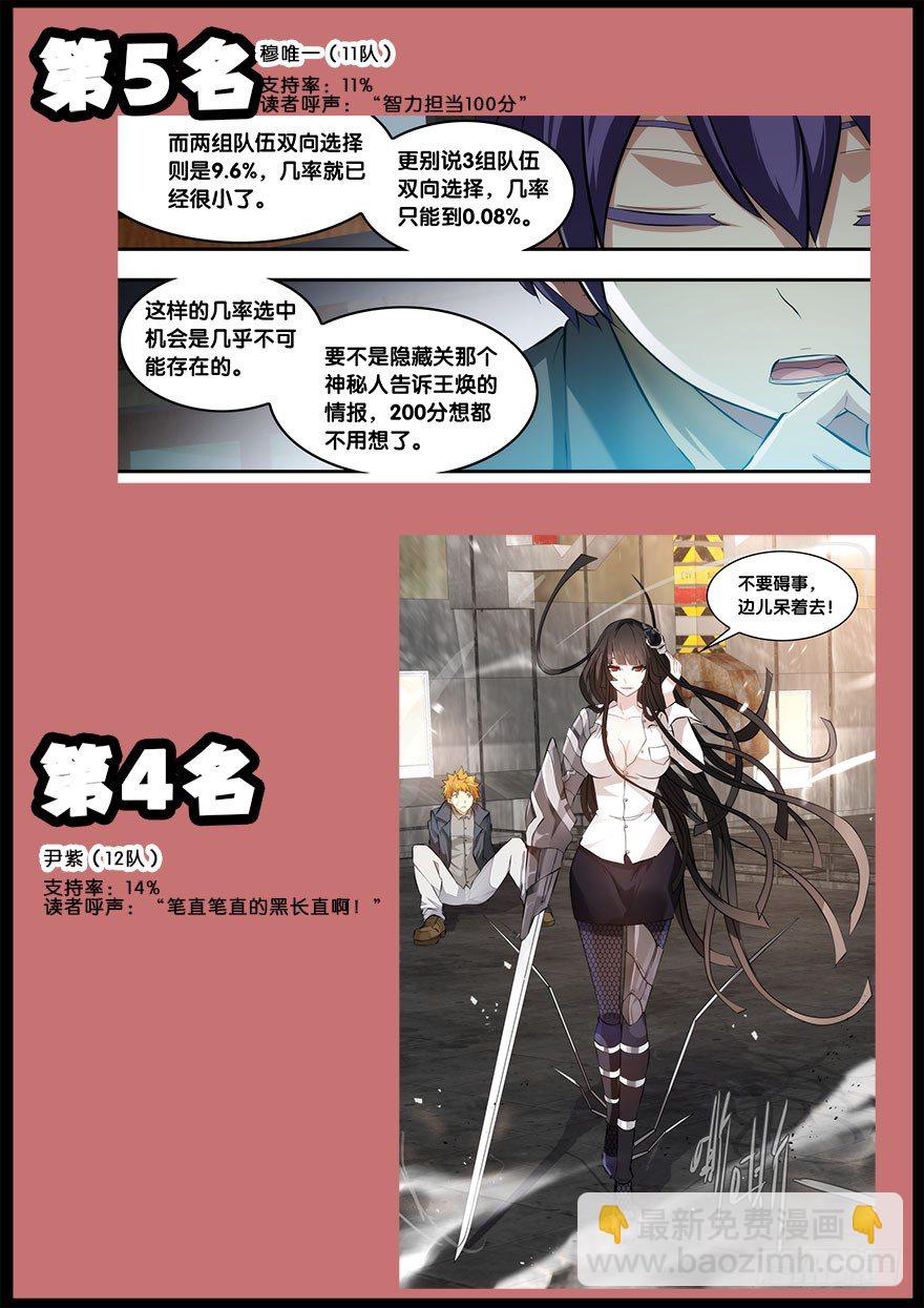 《虫生（开局觉醒跳蚤血脉）》人气角色投票结果！ 第3页