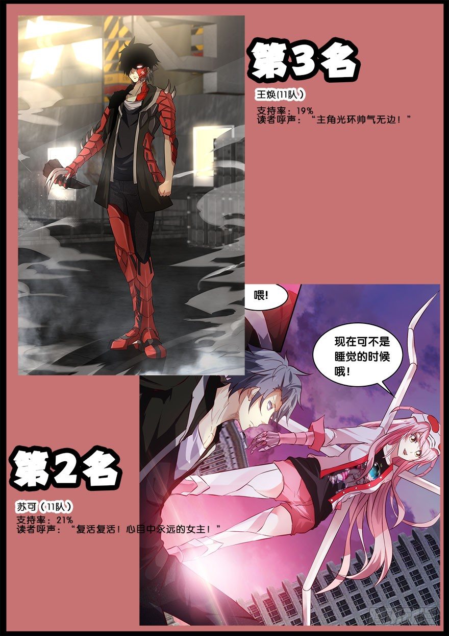 《虫生（开局觉醒跳蚤血脉）》人气角色投票结果！ 第4页