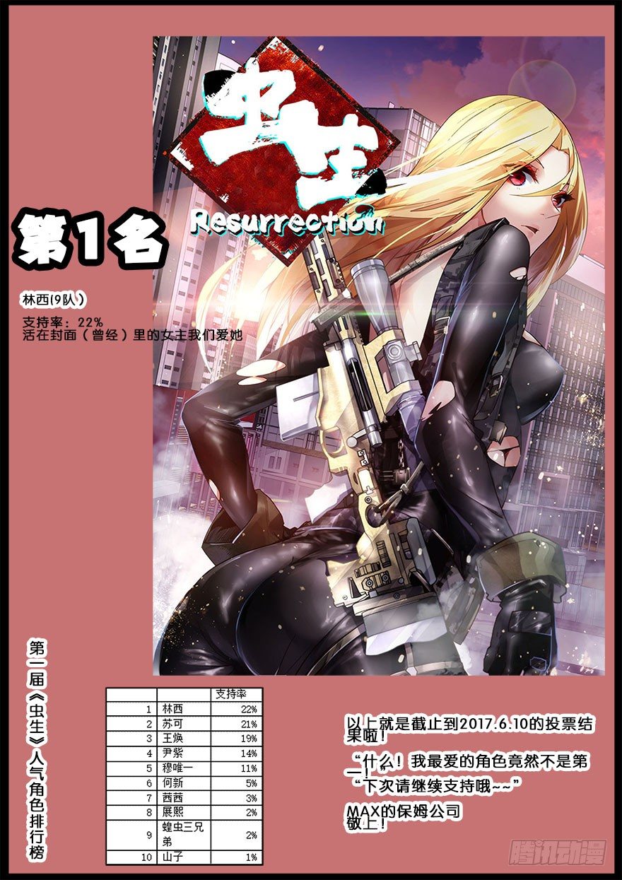 《虫生（开局觉醒跳蚤血脉）》人气角色投票结果！ 第5页