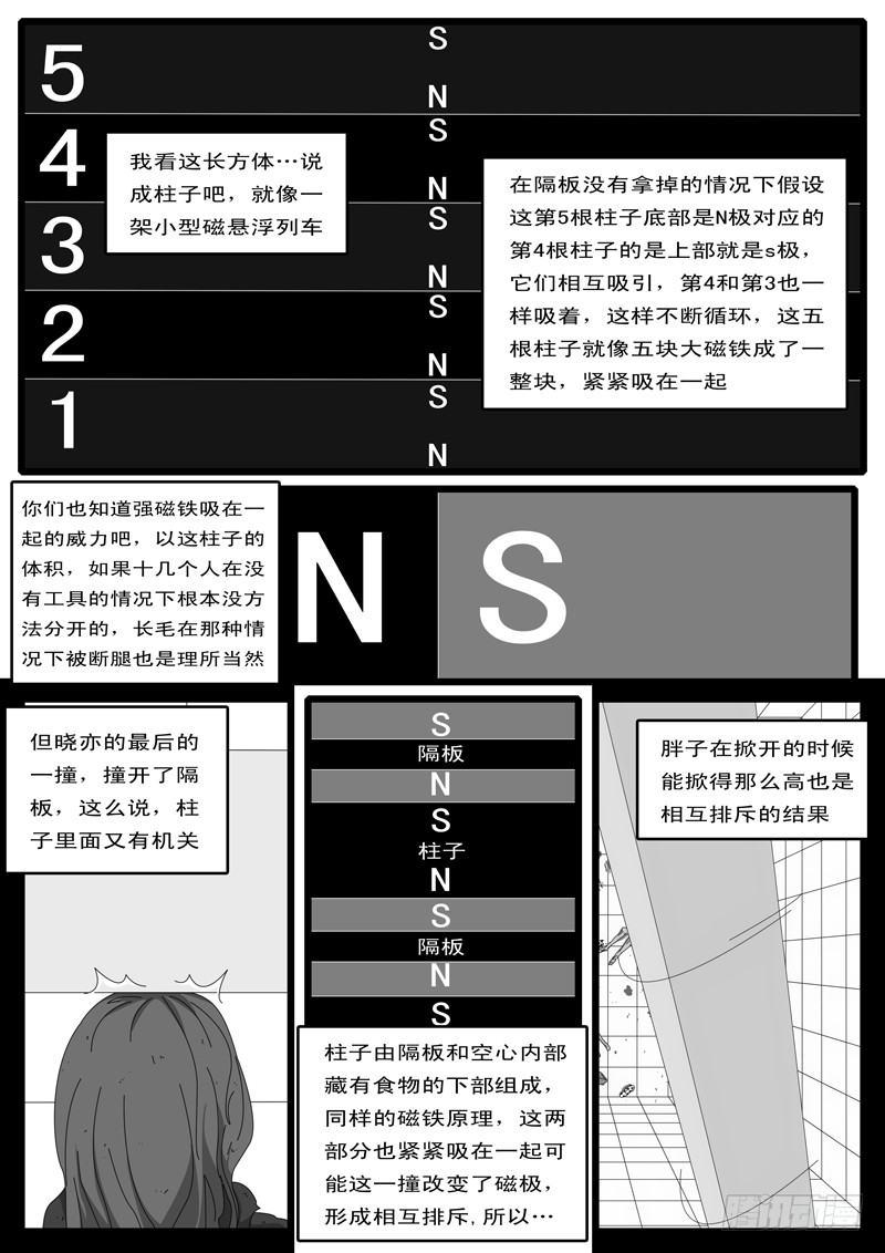 《world game》第5天 第3小时 第5页