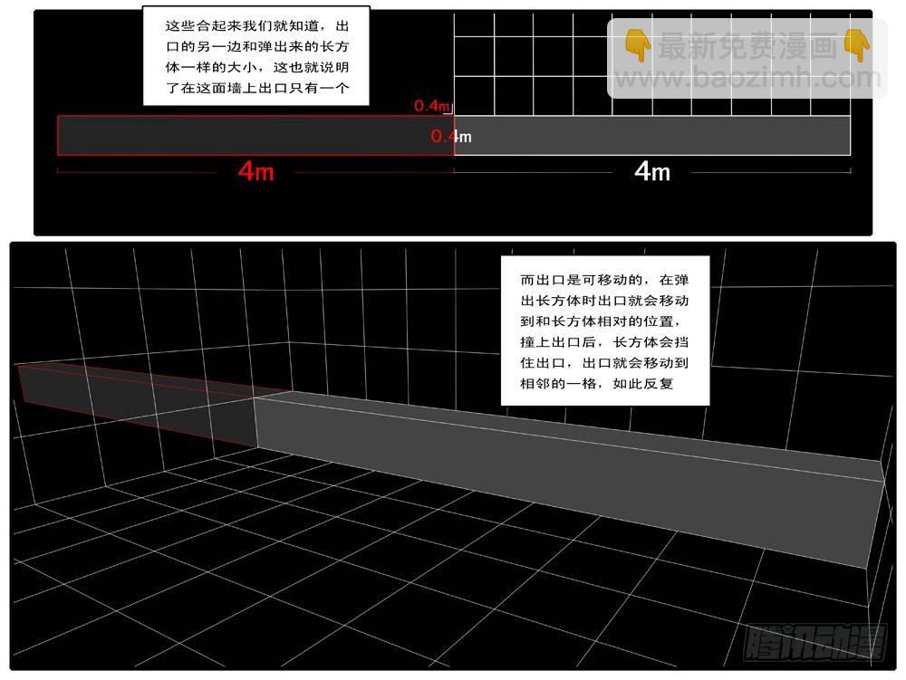 《world game》第44天 第19小时08分 第6页