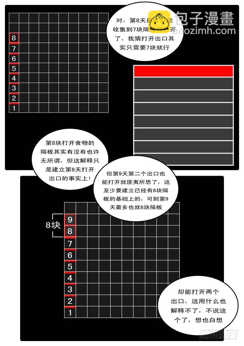 《world game》第97天 第18小时32分 第6页