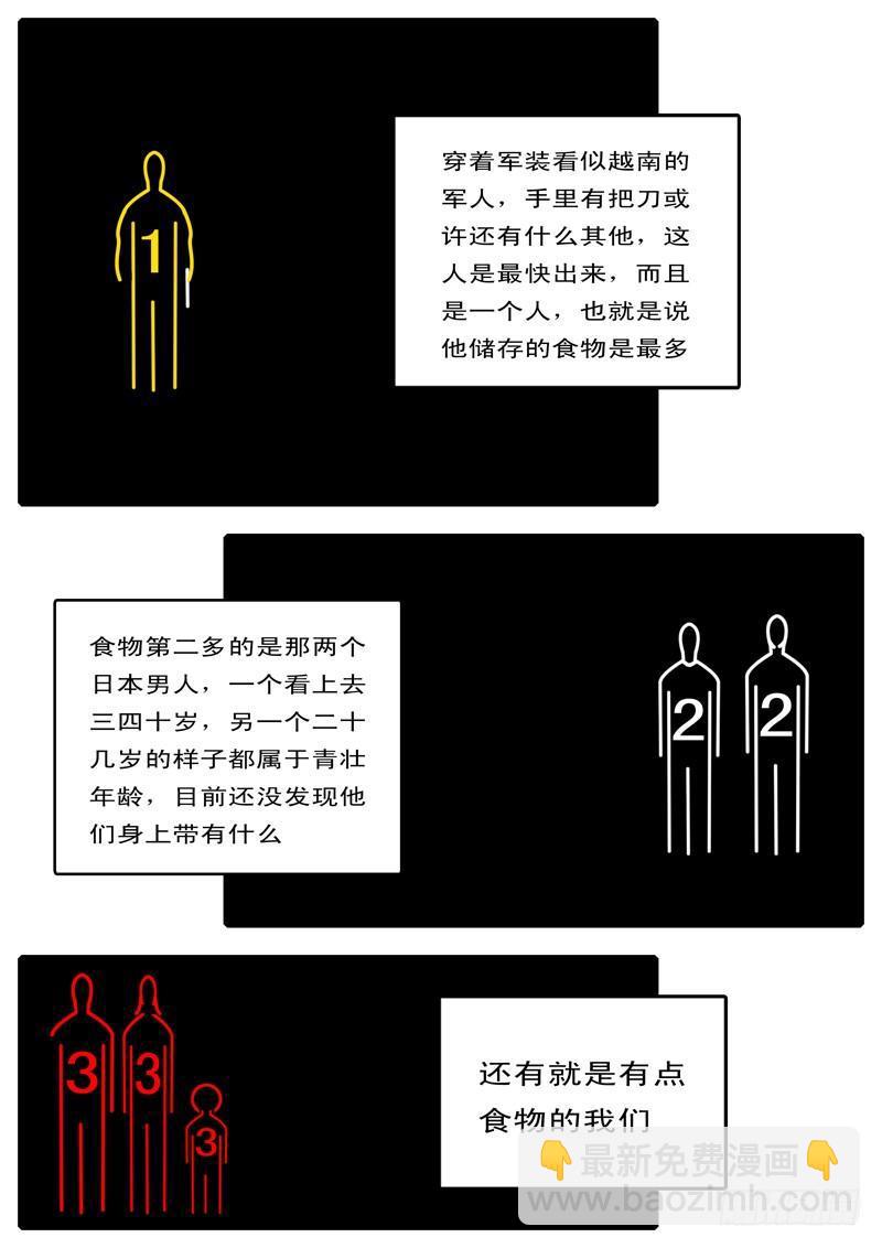 《world game》第100天 第4小时11分 第4页