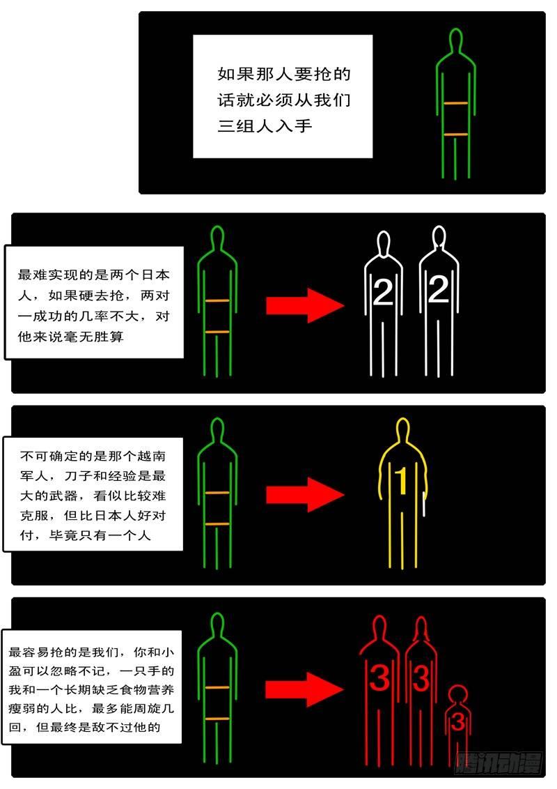《world game》第100天 第4小时11分 第5页