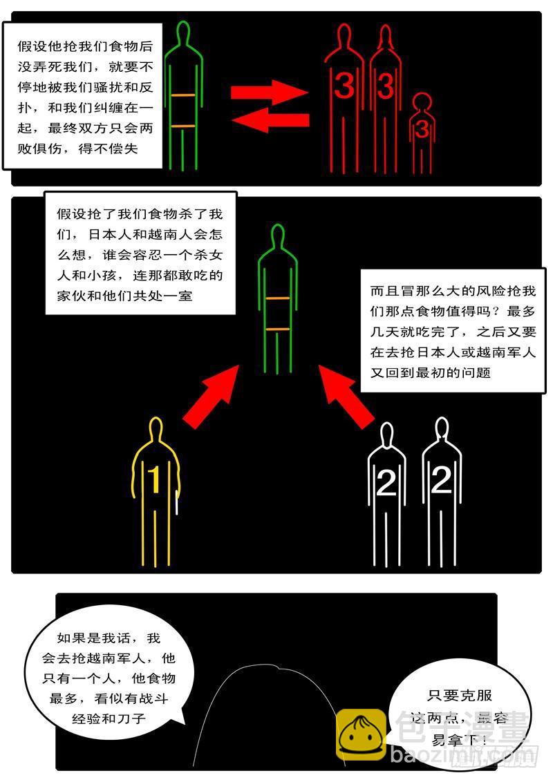 《world game》第100天 第4小时11分 第6页
