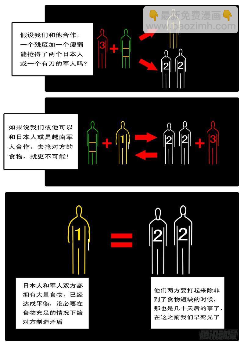 《world game》第100天 第4小时11分 第8页