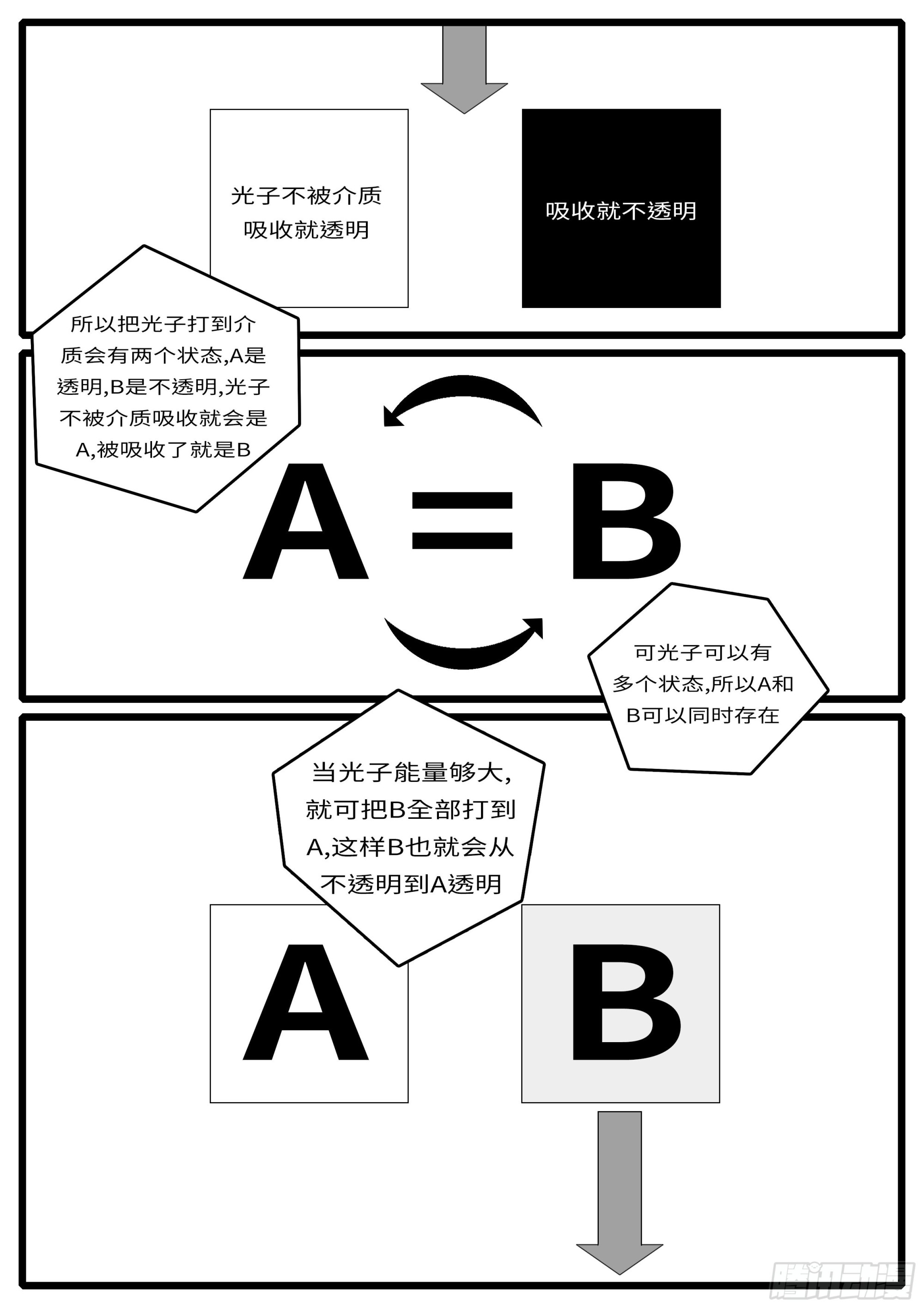 《world game》16年3月17日20点41分 第5页