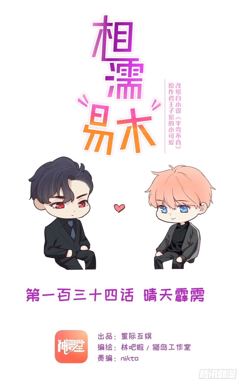 《相濡易木》第134话晴天霹雳 第1页