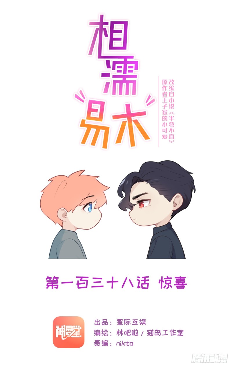《相濡易木》第138话惊喜 第1页