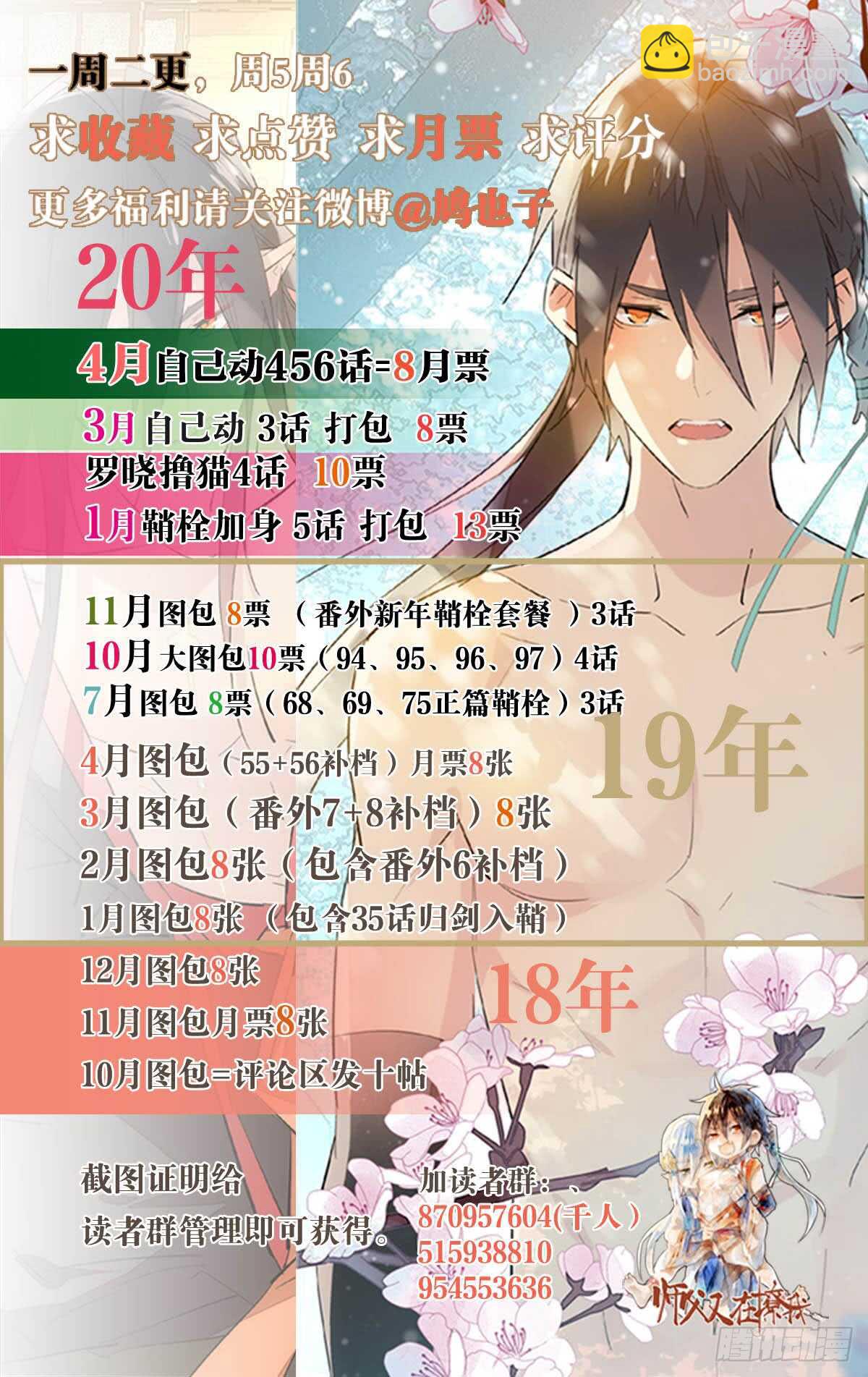 《师父又在撩我（燎刃）》130 美人裙下有野兽 第39页
