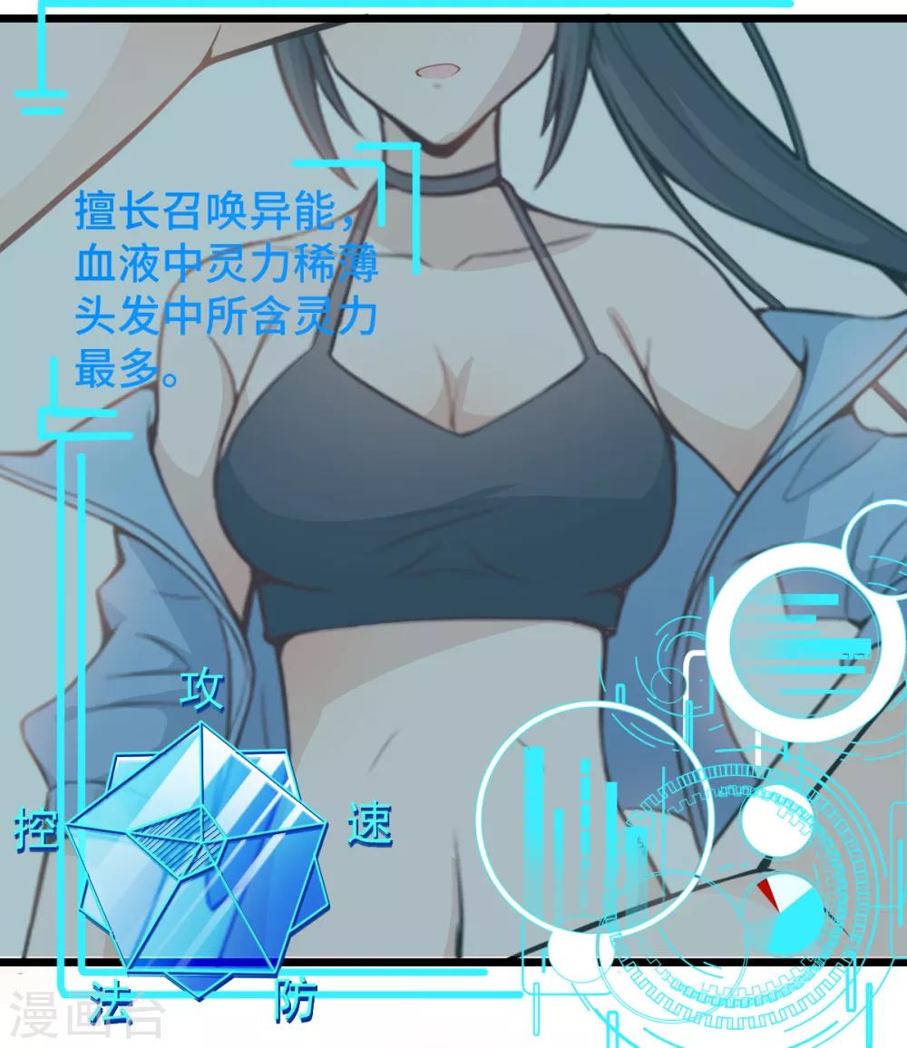 《校园狂师》第3话 因材施教 第25页