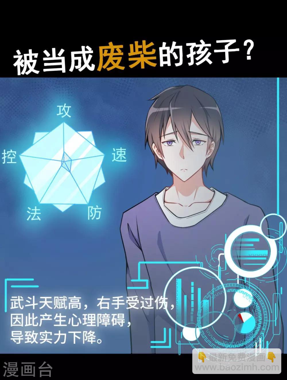 《校园狂师》预告 第6页