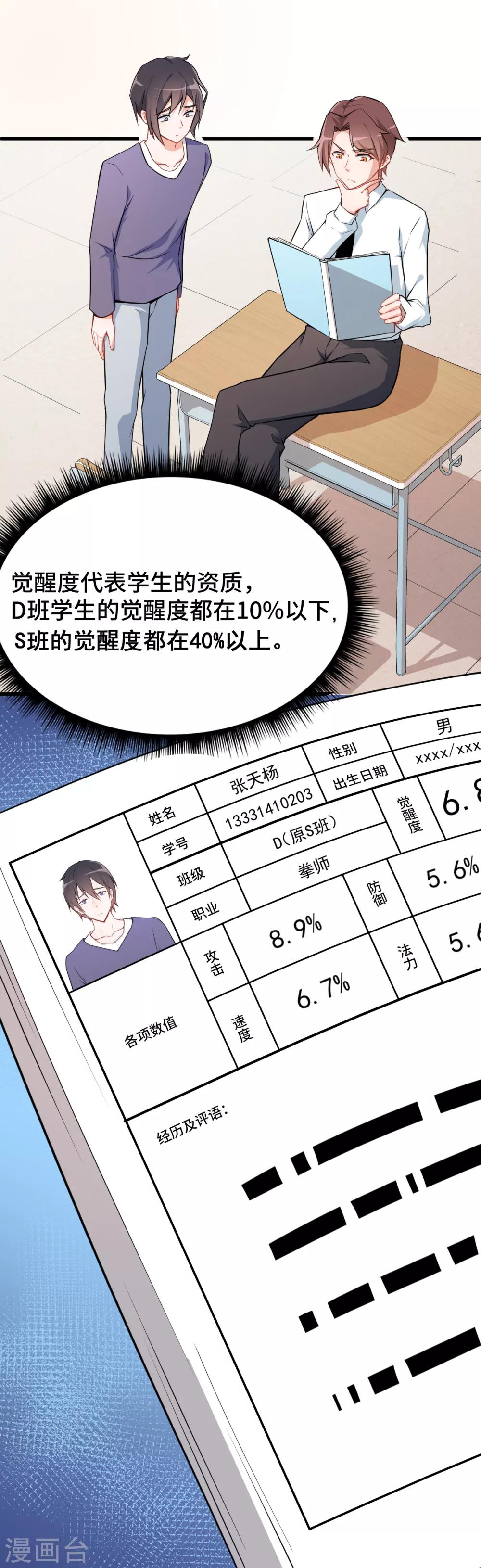 《校园狂师》第2话 特殊的指点 第1页