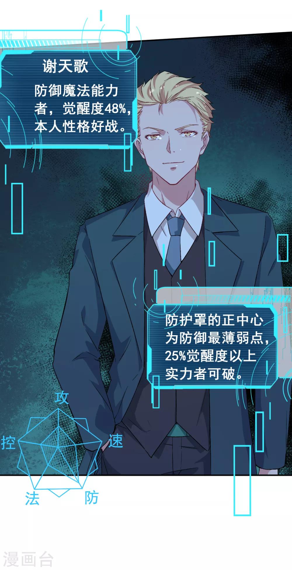 《校园狂师》第19话 给我挨个虐他！ 第10页