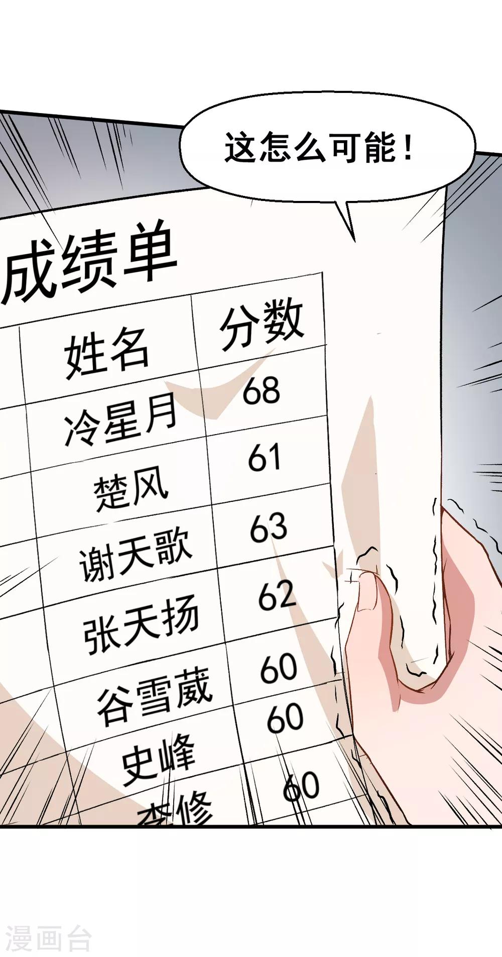 《校园狂师》第37话 考核第一关 第23页