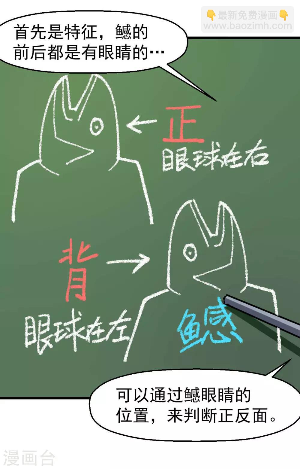 《校园狂师》第76话 咸鱼的愤怒 第36页
