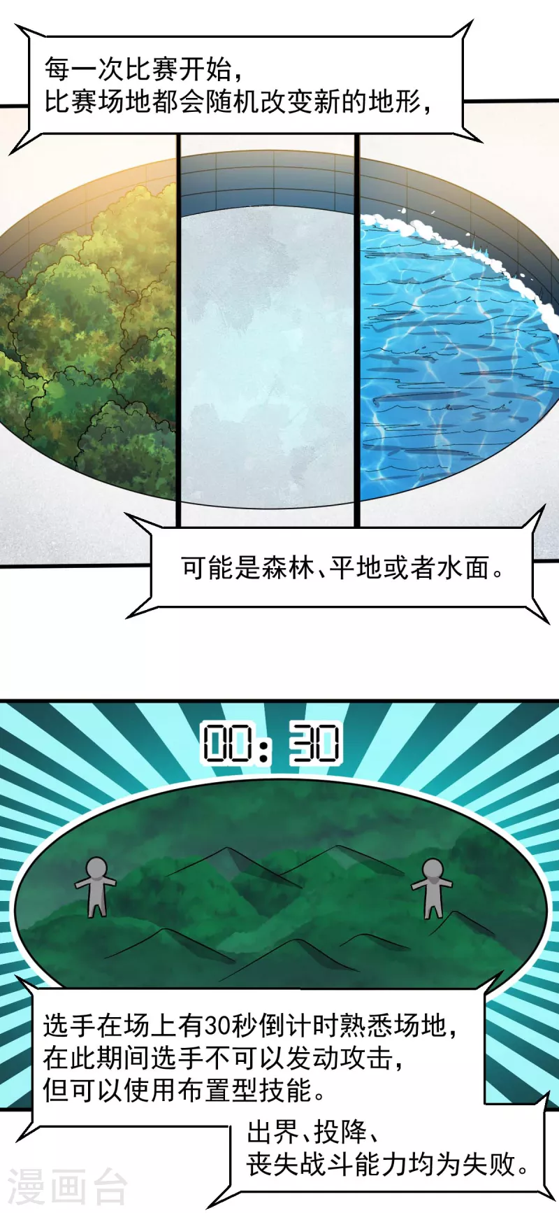 《校园狂师》第244话 冰封湖 第7页