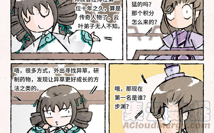 《小王爷看开点》第118话 我爱学习 第15页