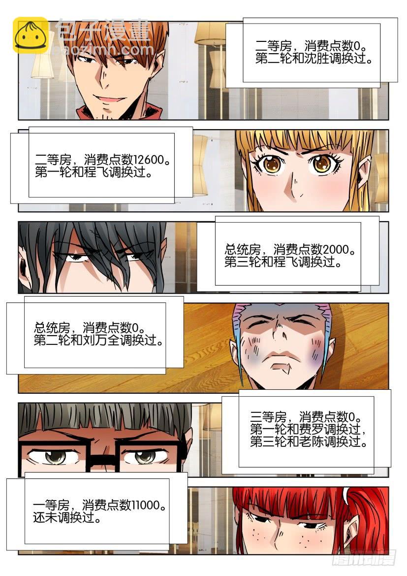 《层层惊悚》第440回 第2页