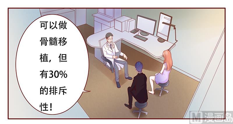 《霸道首席爱上我》第114话 骨髓移植 第18页