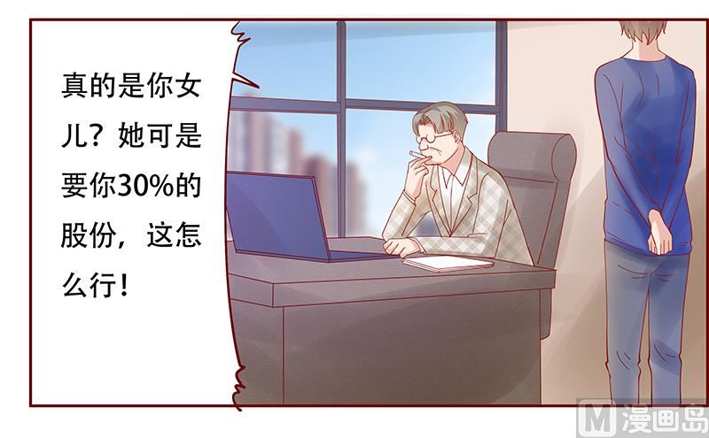 《霸道首席爱上我》第145话 反击开始 第2页