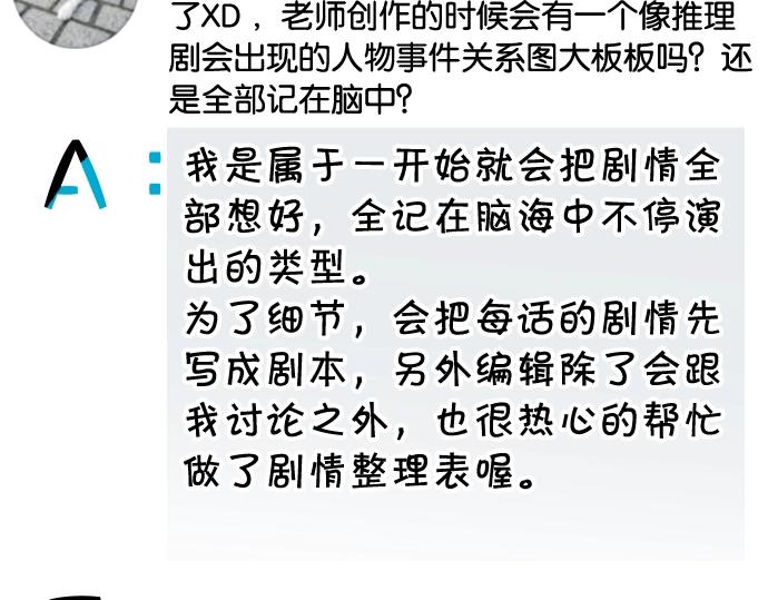 《恶果要冷冷端上》番外 满200话作者问答 第20页