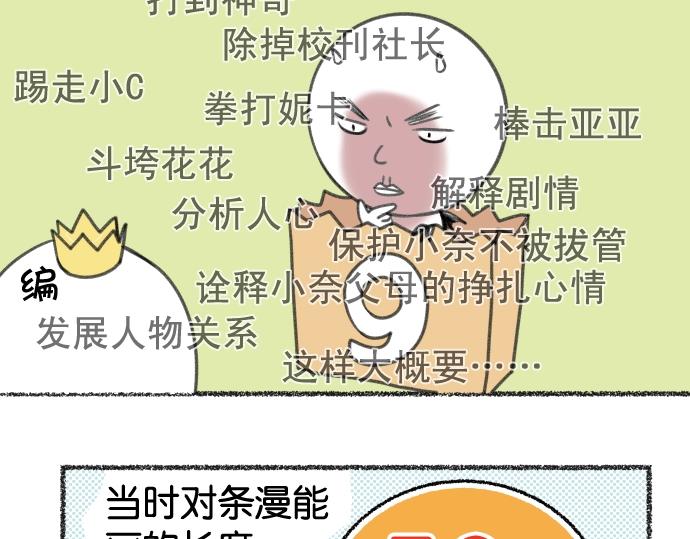 《恶果要冷冷端上》番外 满200话作者问答 第7页