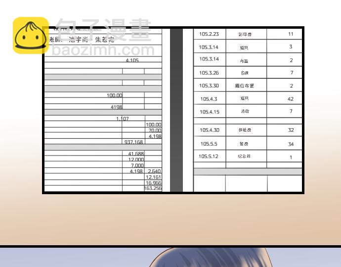 《恶果要冷冷端上》第99话 深渊 第15页