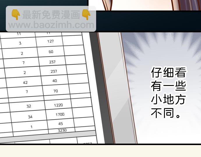 《恶果要冷冷端上》第99话 深渊 第19页