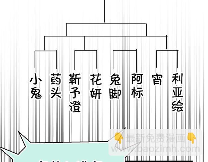 《恶果要冷冷端上》第287.5话 休刊 第13页