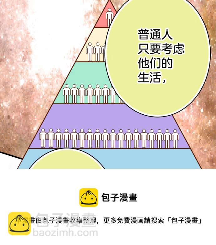 《恶果要冷冷端上》第111话 阶级 第5页