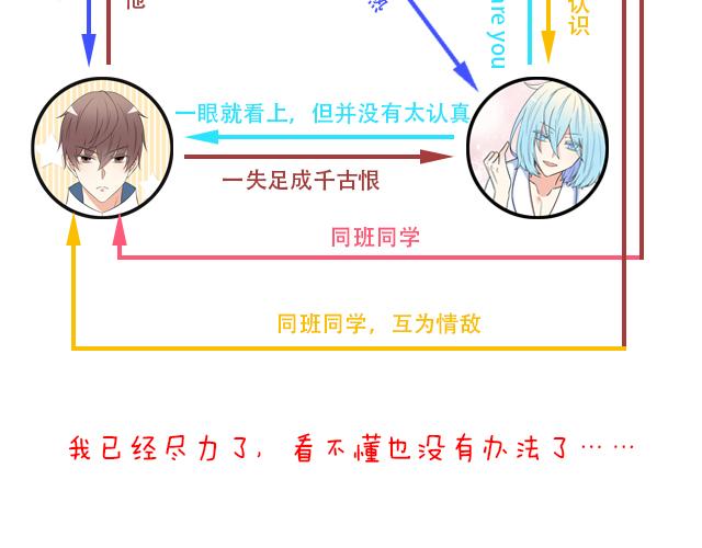 《青春期的大烦恼》第三十七话甜蜜的开始 第45页