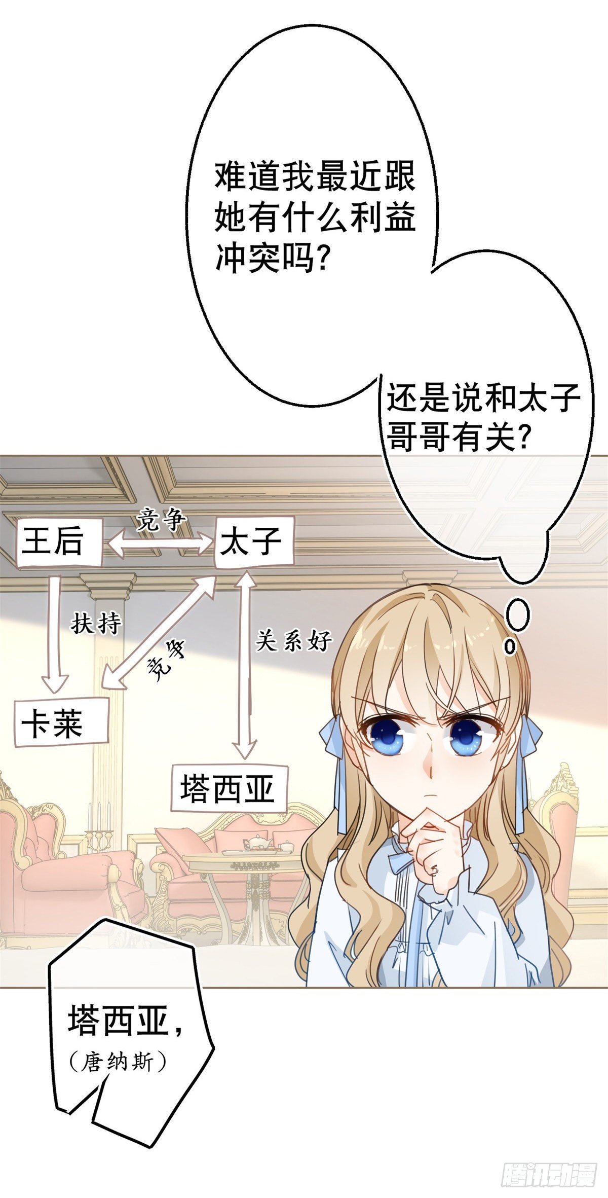《帝国第一团宠皇女》第52话 太子被废！ 第4页