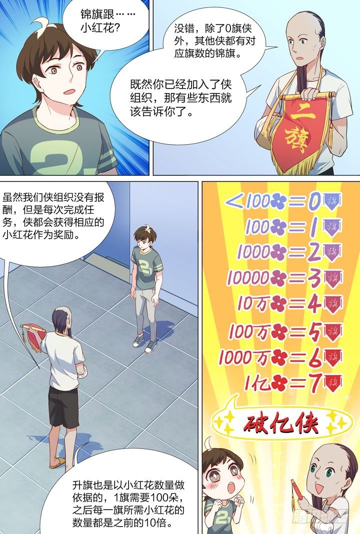 《羞耻侠》54.第一个任务 第11页