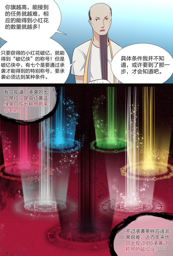 《羞耻侠》54.第一个任务 第12页
