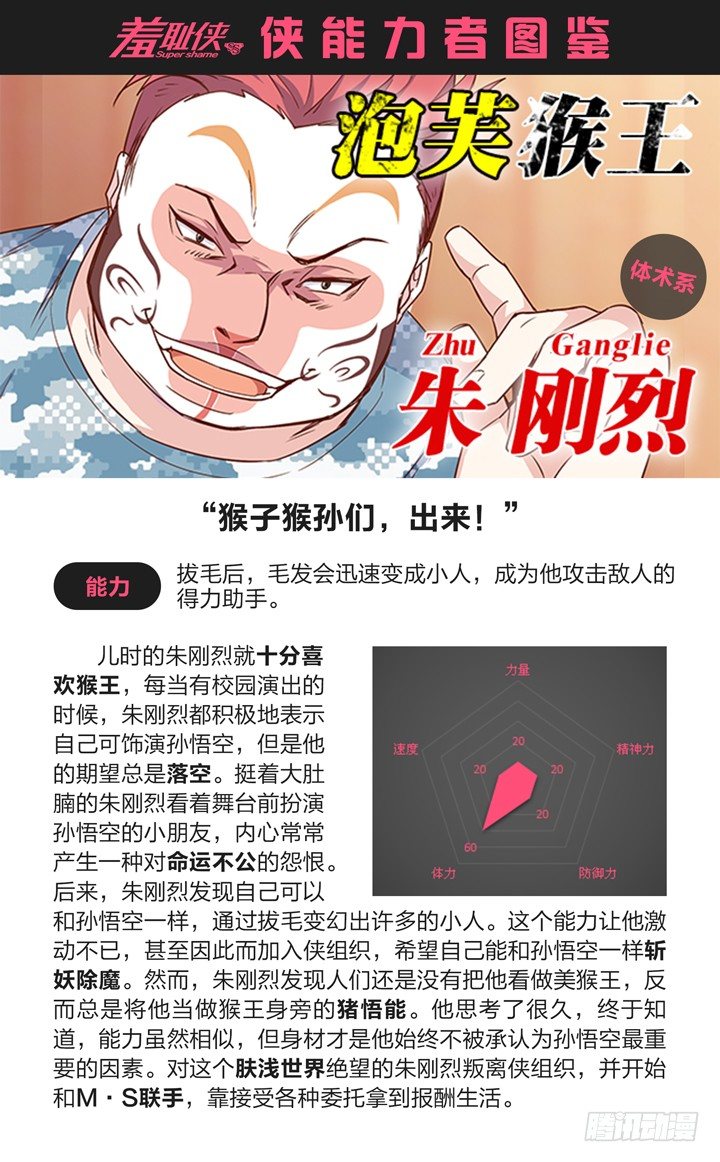 《羞耻侠》58.道不同 第13页