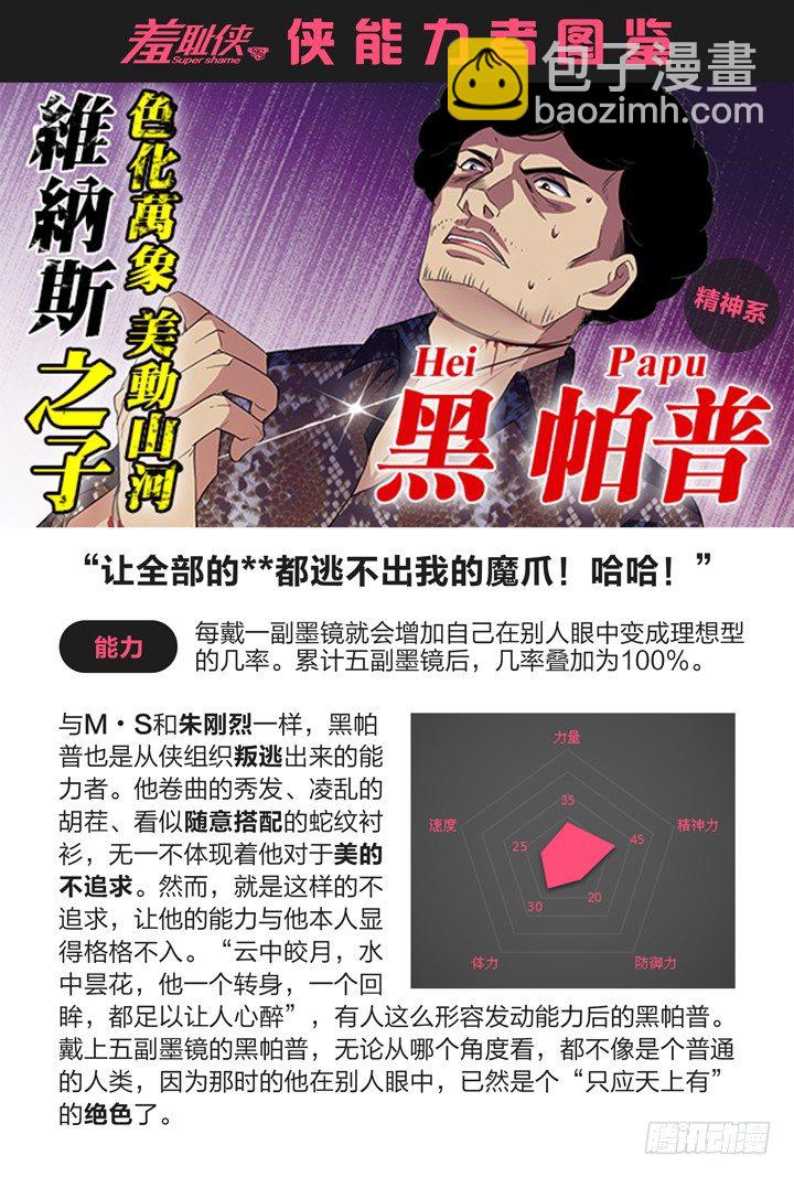 《羞耻侠》59.幕后黑手 第12页