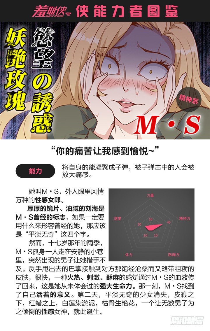 《羞耻侠》57.我可没忘记你 第12页
