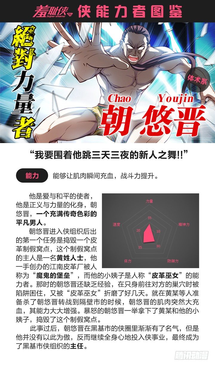 《羞耻侠》67.新的开端 第11页