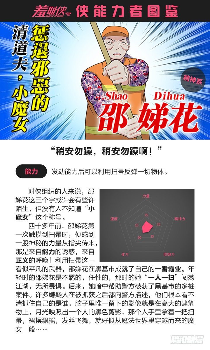 《羞耻侠》67.新的开端 第12页