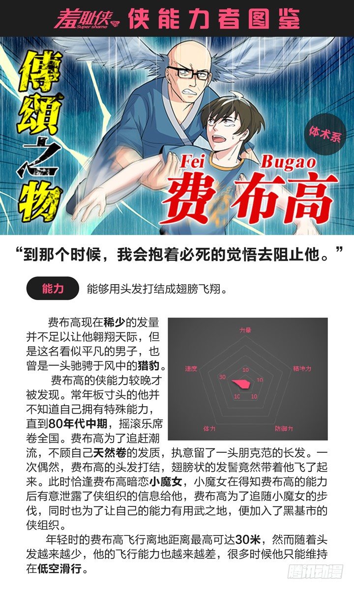 《羞耻侠》68.后宫记？ 第11页