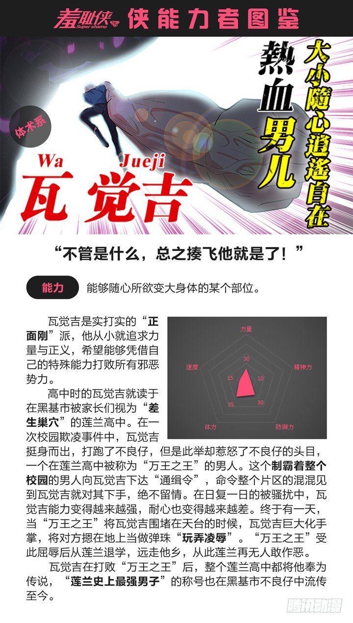 《羞耻侠》68.后宫记？ 第12页