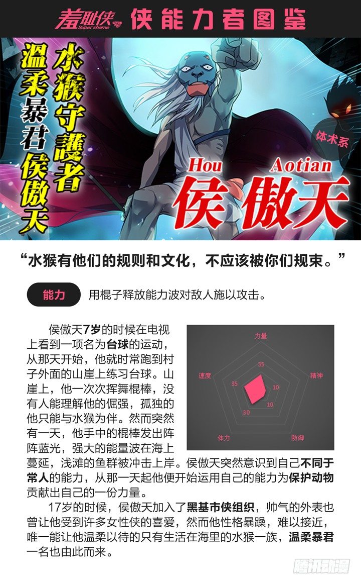 《羞耻侠》66.注定的未来 第12页