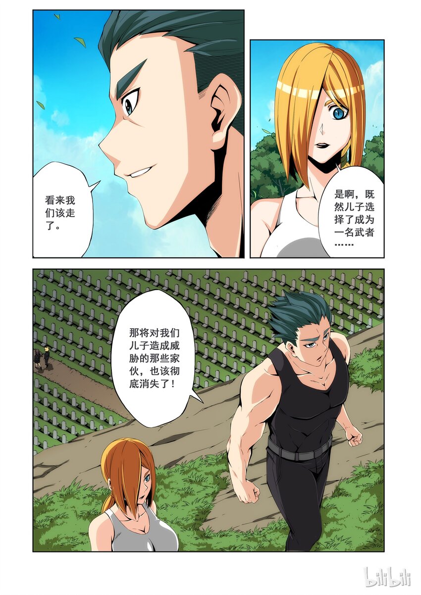 《战国武校》100 你真能 第1页