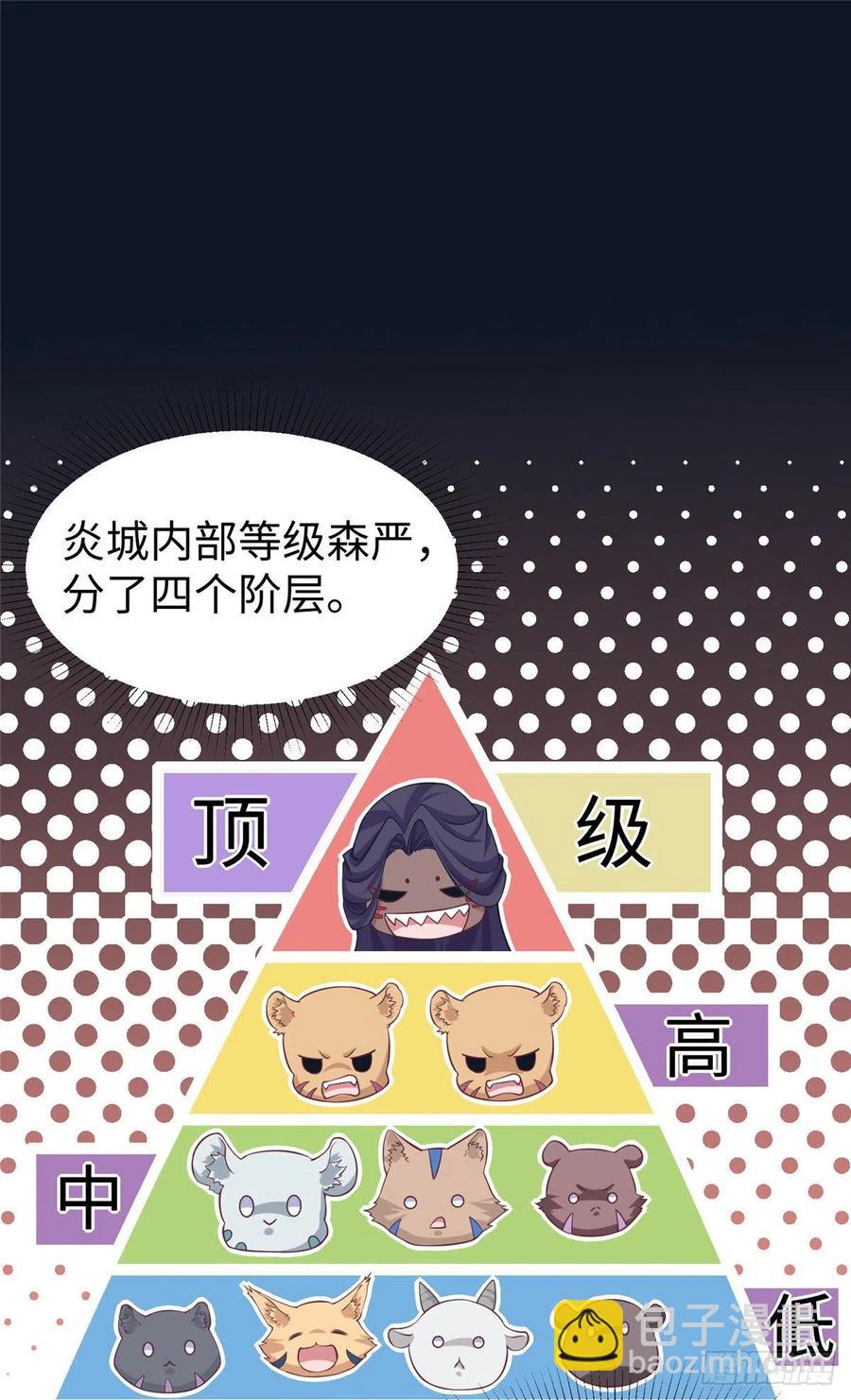 《悠哉兽世种种田，生生崽》285 第20页