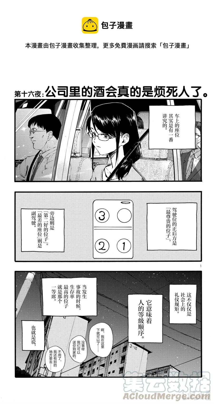 《彻夜之歌》16 公司里的酒会真的是烦死人了。 第1页