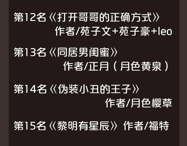 《全民打榜》8月作品排行榜 第28页