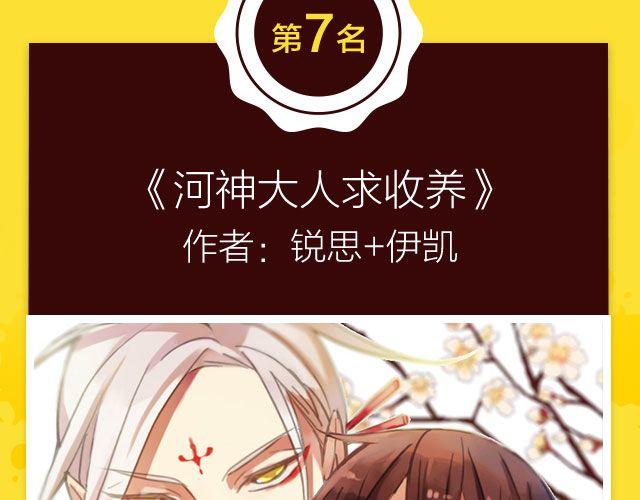 《全民打榜》10月榜单 整容游戏荣登第一 第11页