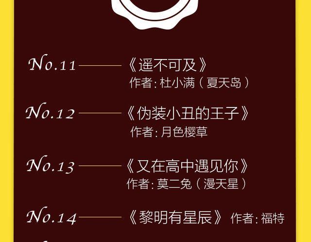 《全民打榜》10月榜单 整容游戏荣登第一 第29页